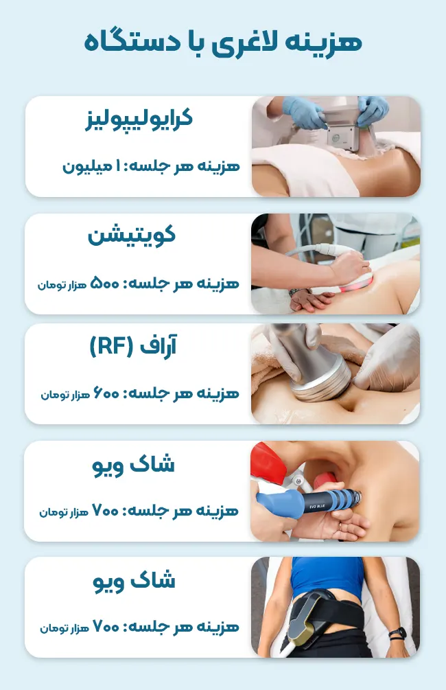 قیمت لاغری با دستگاه تهران
