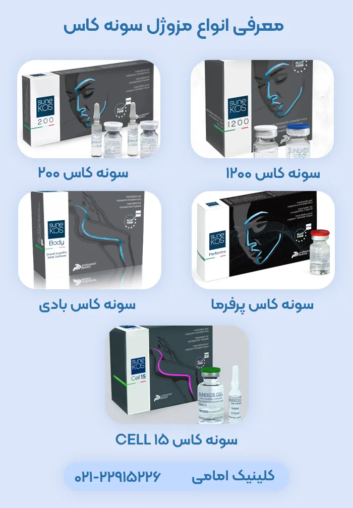 معرفی انواع مزوژل سونه کاس