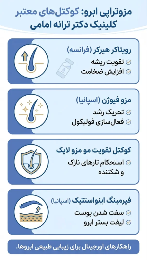 بهترین برند های مزو ابرو