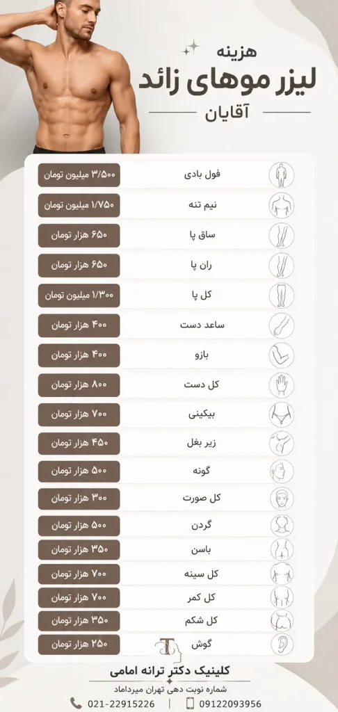 هزینه لیزر آقایان
