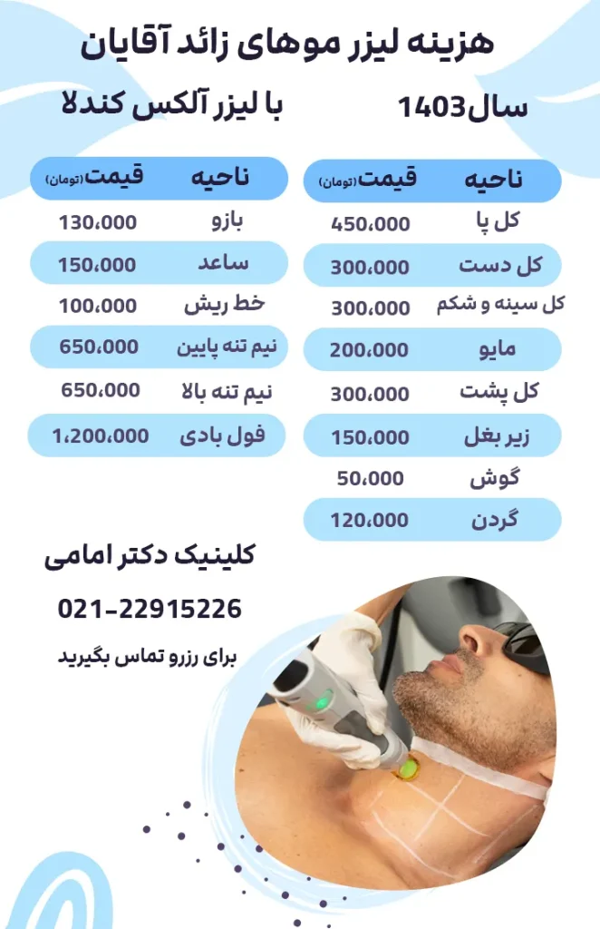 هزینه لیزر آقایان